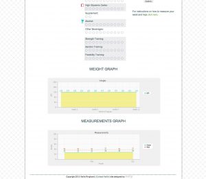 Newutoday.com Journal